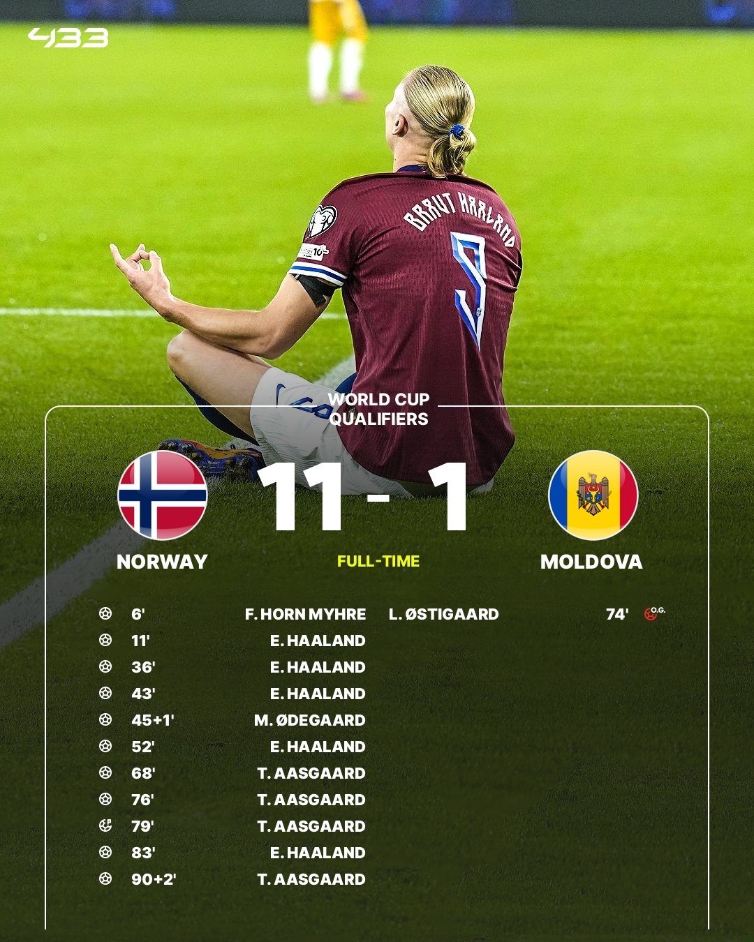 九游体育-这也行？哈兰德在C9比赛中大胜费德勒与70激战TL分钟，斯图加特篮板制胜备战欧篮联